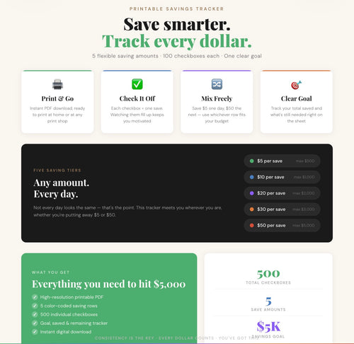 Road to $5,000 Savings Challenge Tracker | Printable PDF Instant Download