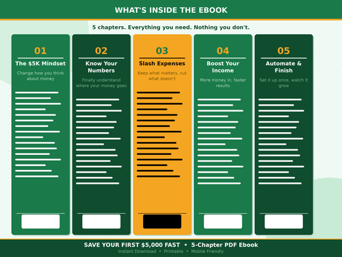 How to Save $5,000 Fast | Budgeting & Money-Saving eBook